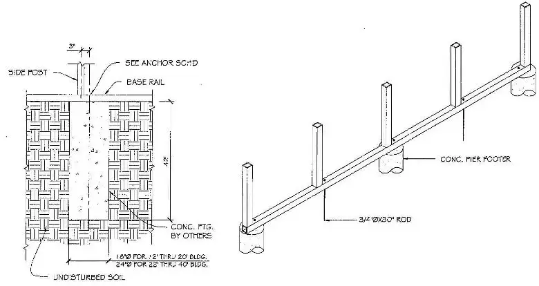 Concrete Pier Anchoring image