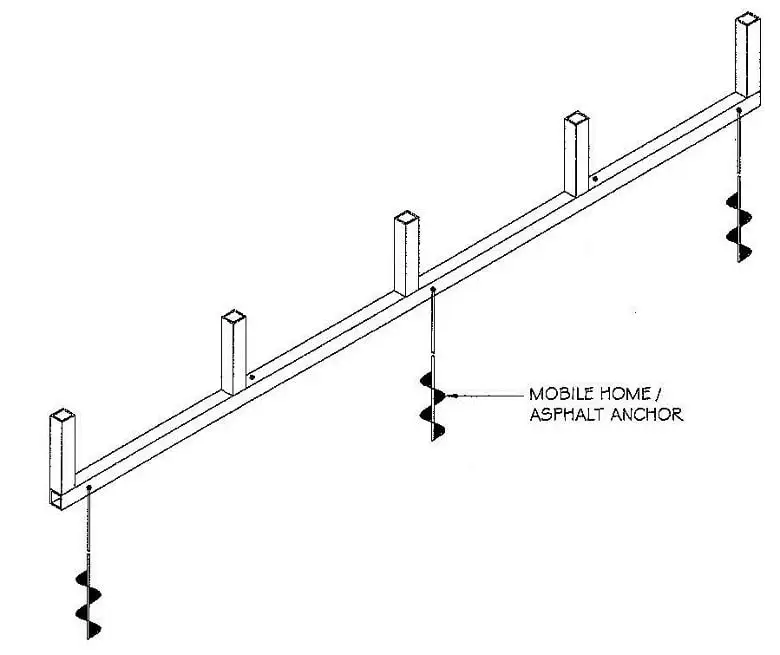 High Wind Anchoring image